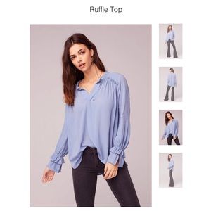 Wish you were here top